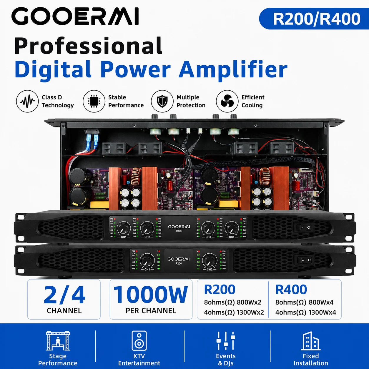 Outdoor Power Amplifier - GOOERMI R200/R400 1000W เครื่องขยายเสียงดิจิตอลระดับมืออาชีพ คลาส D