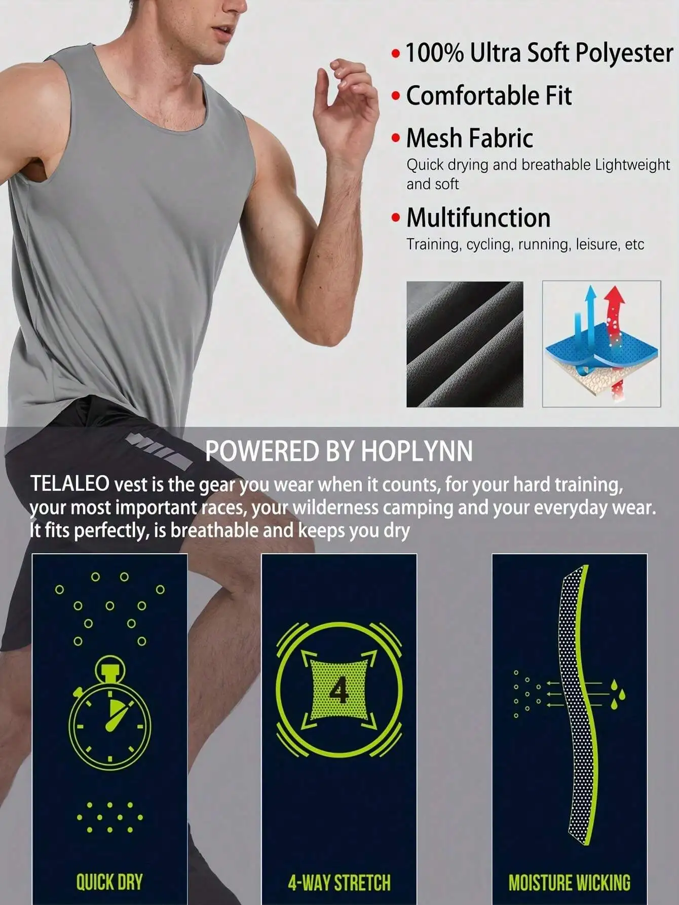 

Men's 5 Pack Sleeveless Workout Tank Tops Quick Dry Mesh Muscle Gym Shirt Summer