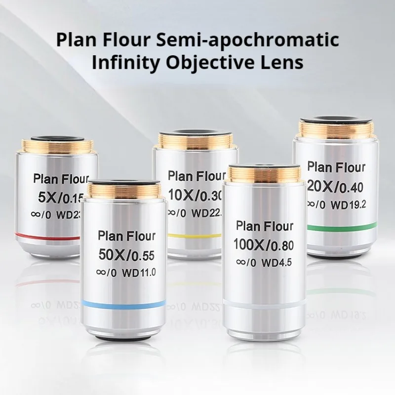 Metallurgical Plan Flour Semi-apochromatic Infinity Objective Long Working Distance Parfocal 60mm M26 Microscopio Accessories