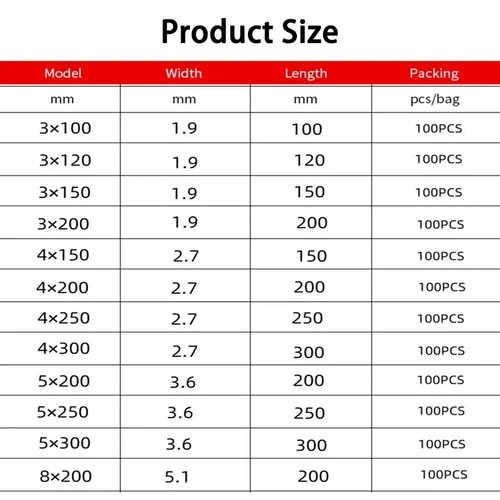 Imagen 2 del producto Bridas para cables de nailon con bloqueo automático, 100/150/200mm, plástico multicolor, con cremallera, correas para envolver cables, organizador de sujeción para cables DIY