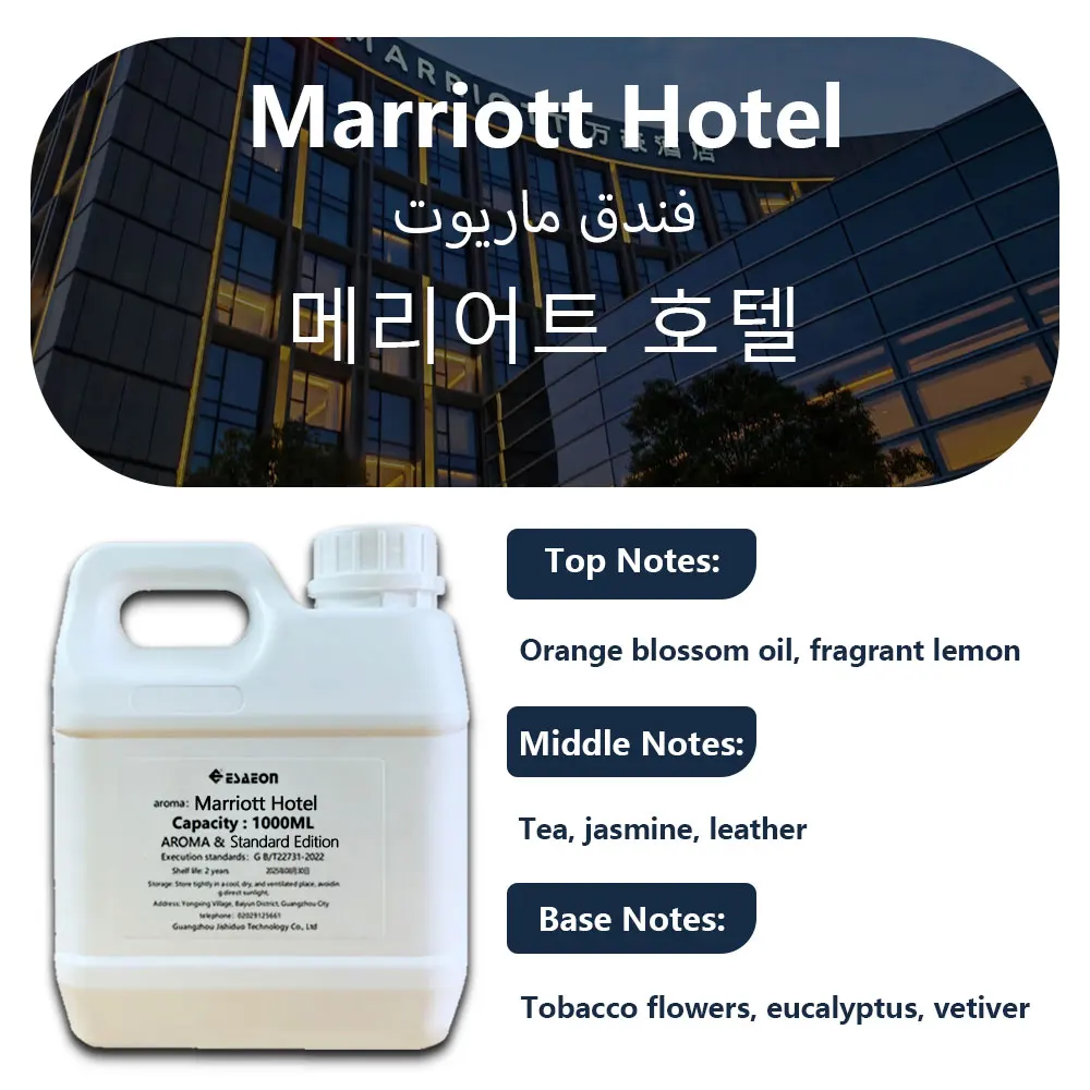 Variant: Marriott Hotel