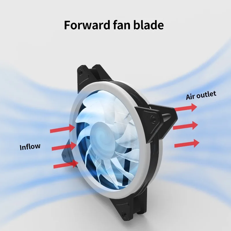 6-pin RGB computer case cooling fan, double-dome surround-style lighting effect, creating a computer case with a seaside view. view 3