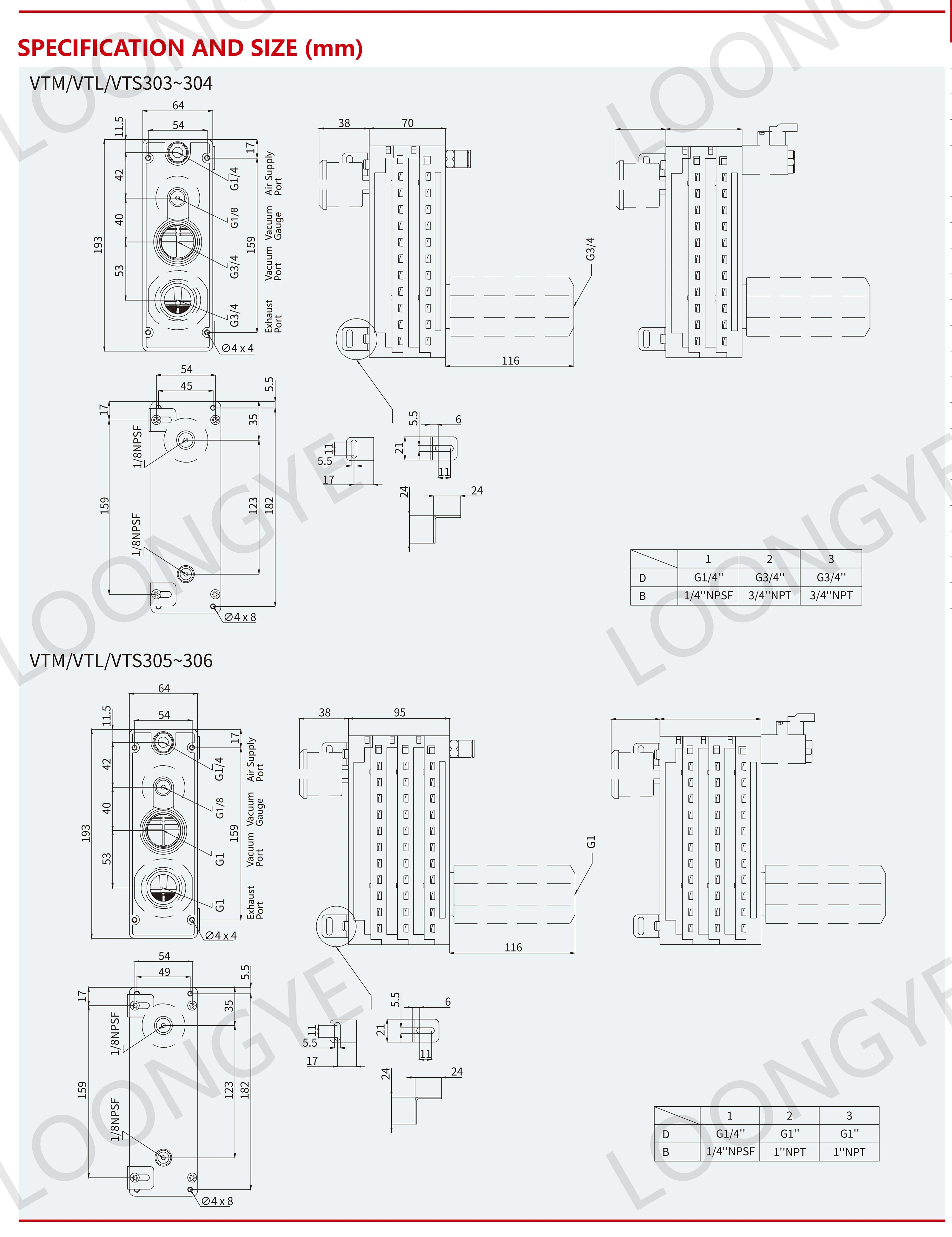 LOONGYE VTM Mehrstufiger Vakuumgenerator VTM301-DN Saugleistung mit großem Durchfluss AM AMC PM Unterdruck-Vakuumpadpumpe VTS Pneumatik – Detail 8