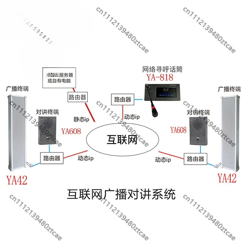 Outdoor Waterproof Digital IP Network Speaker Column,Cloud Remote PA System for Smart City,Background Music&Emergency Broadcast