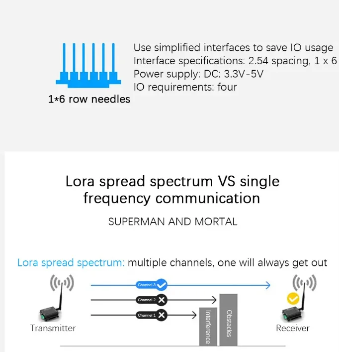 ATK-LORA-01 LORA Wireless TTL Serial Port Kommunikationsmodul SX1278 410-441 MHz Wireless-Modul 3000 Meter – Detail 4