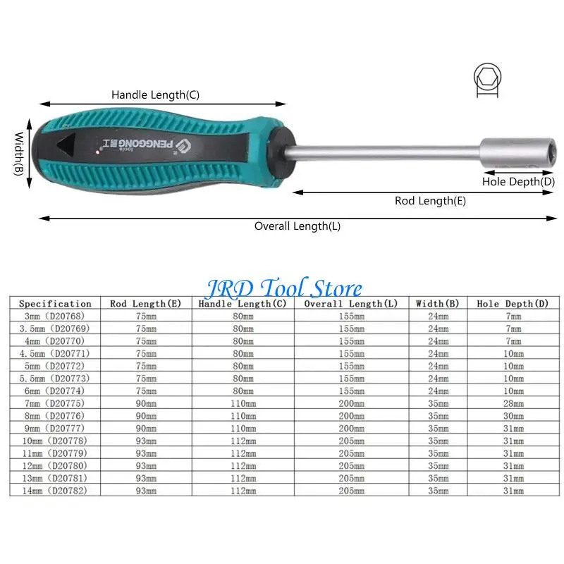 A2UD Drurable Tailador metal Disperator controlador Tuerca Tuerca Tuerca Herramienta manual