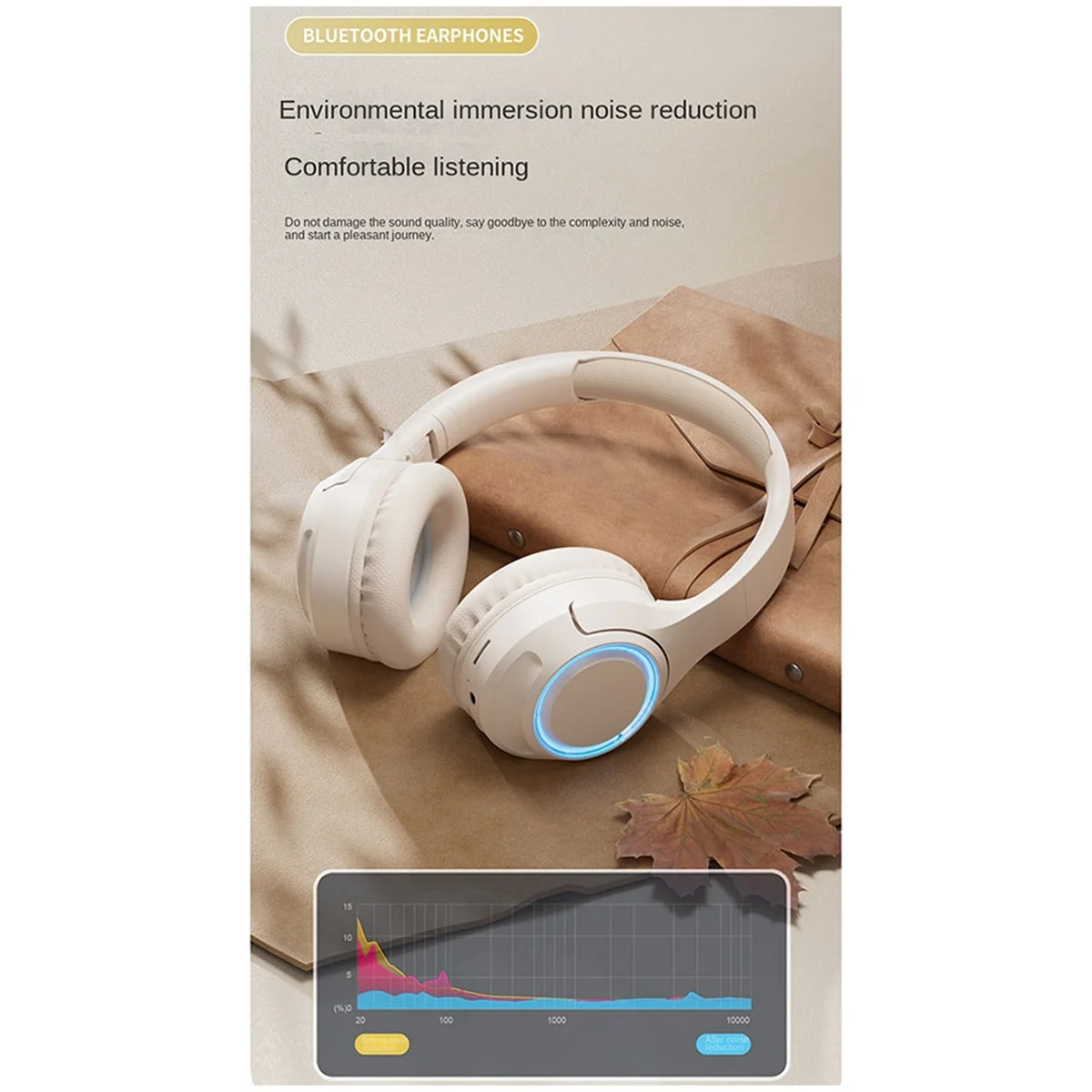 A57G-LED 헤드폰 Bluetooth 무선 헤드셋베이스 이어폰 HIFI 스포츠 게임 음악 이어폰 지원 TF 카드 휴대용-C