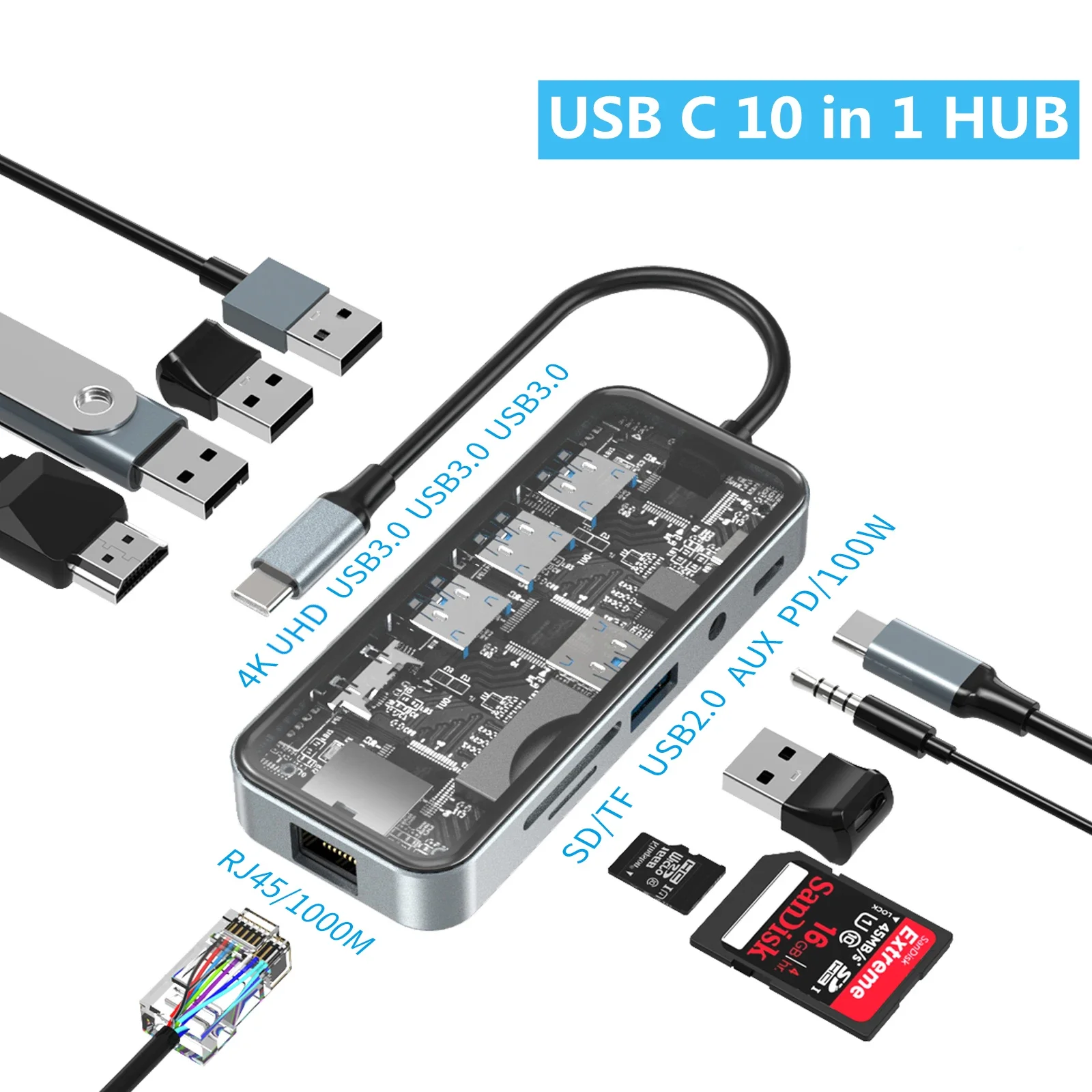 

USB C 10in1 Docking Station PD100W/3.5mm Audio/4K HDTV/RJ45 1000M LAN/SD Card Reader/USB 3.0 2.0 Splitter Hub for New Macbook