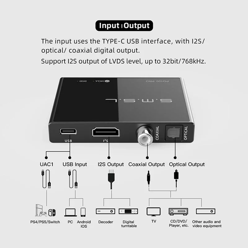 Imagem -05 - Interface Digital Smsl Po100 Pro Usb Decodificação Mqa Xoms Xu316 Dsd64 Coaxial Óptico Dsd512 Saída I2s 32bit 768khz para o Interruptor Ps5