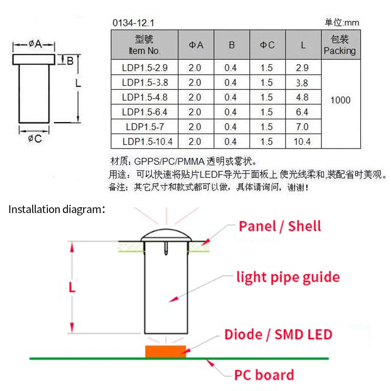 100 PCS Clear color 2.0MM-17MM Light Pipe guide FOR 1.5MM Led Diode LED Tube Lampshade Replace LDP1.5