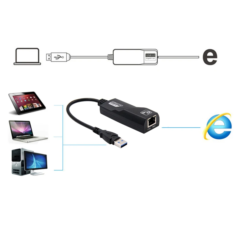 10/100/1000Mbps USB 3.0 Wired Network Card USB To Rj45 Lan Ethernet Adapter RTL8153 for PC Macbook Windows Laptop