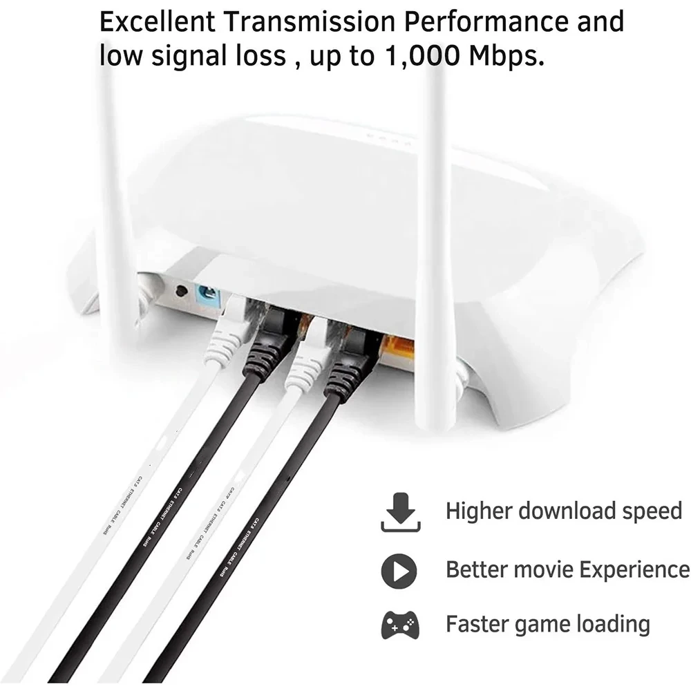 Thumbnail 3 - #55 Best 1000Mbps Network Cables to Buy In 2026