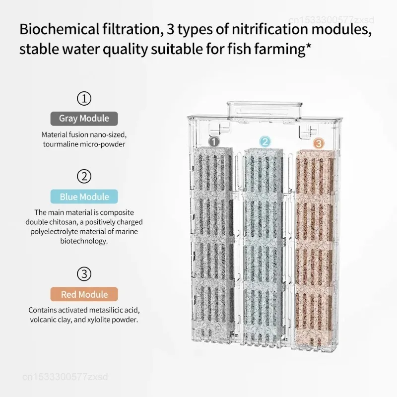 Xiaomi-Juego de cartuchos de filtro Mijia para pecera, 6 capas, módulo de filtrado bioquímico físico, purificación de calidad del agua