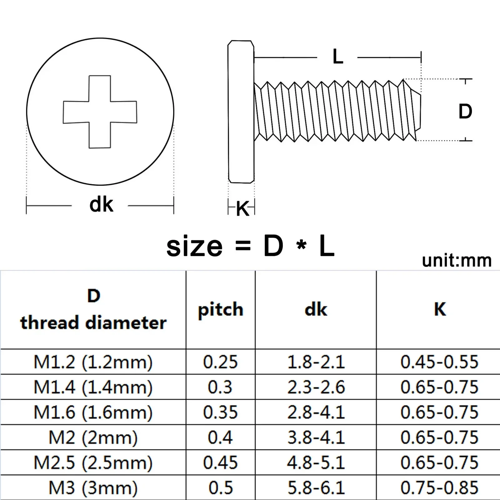 15-50pcs M1.6 M2 M2.5 M3 M4 M5 M6 Phillips Ultra Thin Flat Wafer Head Screw Carbon Steel CM Thin Head Laptop Screw for Computer