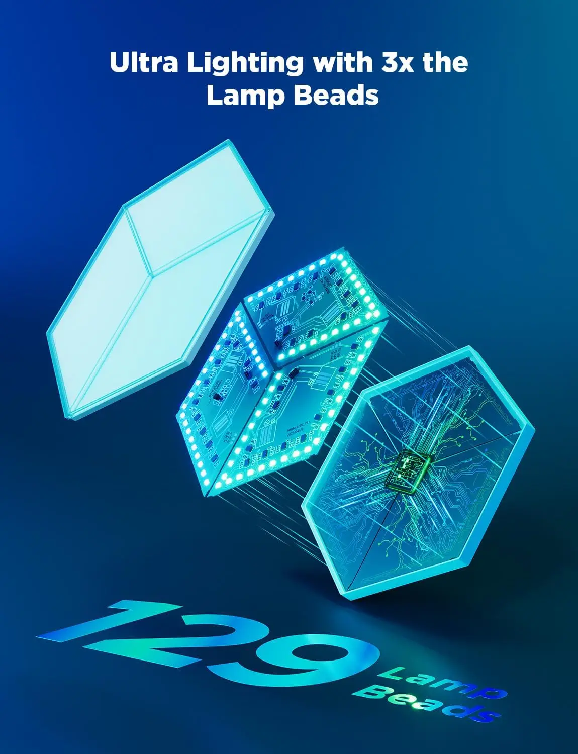 Glide Hexagon Light Panels Ultra, 3D Wall Lights with DIY, RGBIC LED Gaming for Wall, LED for Gaming Setup with 129 Lamp