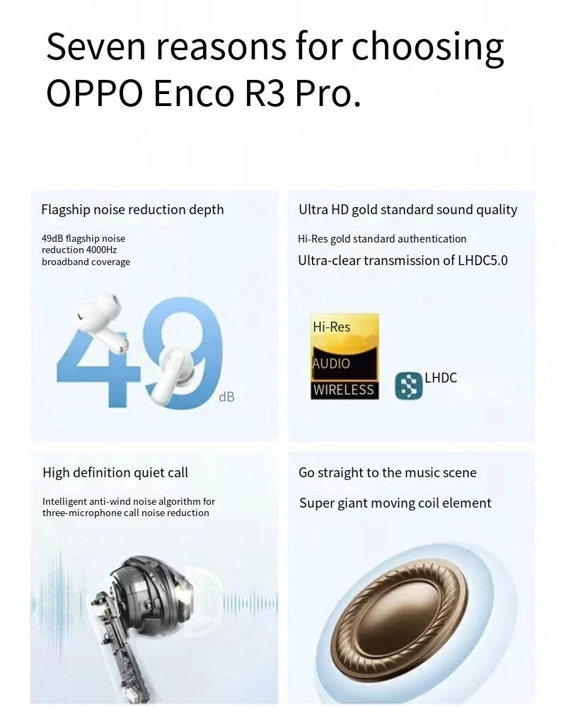 Authentic OPPO Enco R3 Pro true wireless noise reduction Bluetooth headset universal in-ear music game headset.