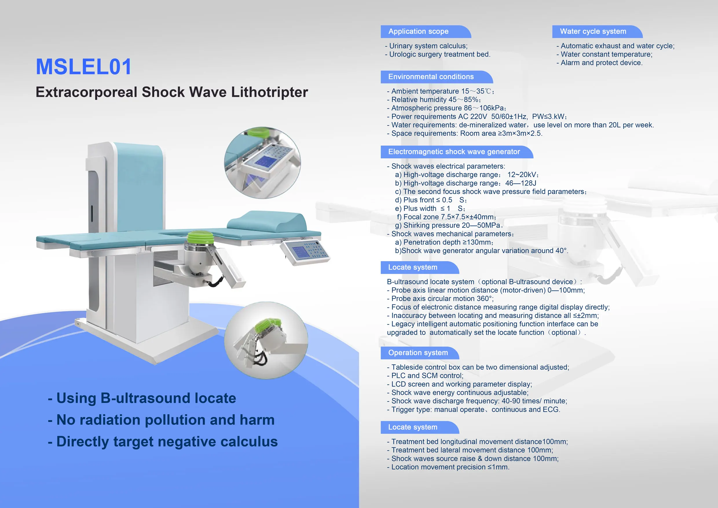 Eswl Extracorporeal Shock Wave Lithotripsy Medical Urology Surgery Shock Wave Lithotripsy Ultra Sword Treatment of Stone