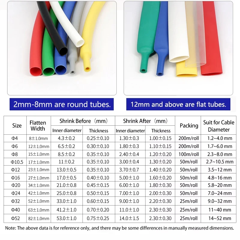 4:1 Ratio Heat Shrink Tube With Glue Diameter 4mm - 52mm Double Wall Adhensive Polyolefin Lined Wire Cable Repair Sleeving Wrap