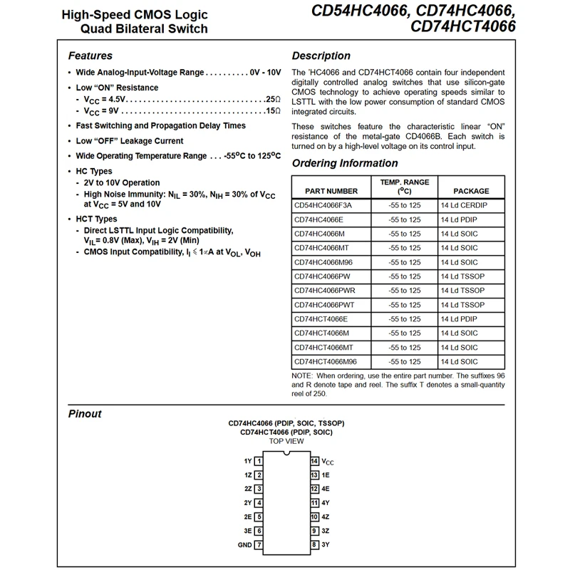 CD74HCT4066M96 SOP14 CD74HCT4066M HCT4066M High-Speed CMOS Logic Quad Bidirectional Switch Communication Interface Chip