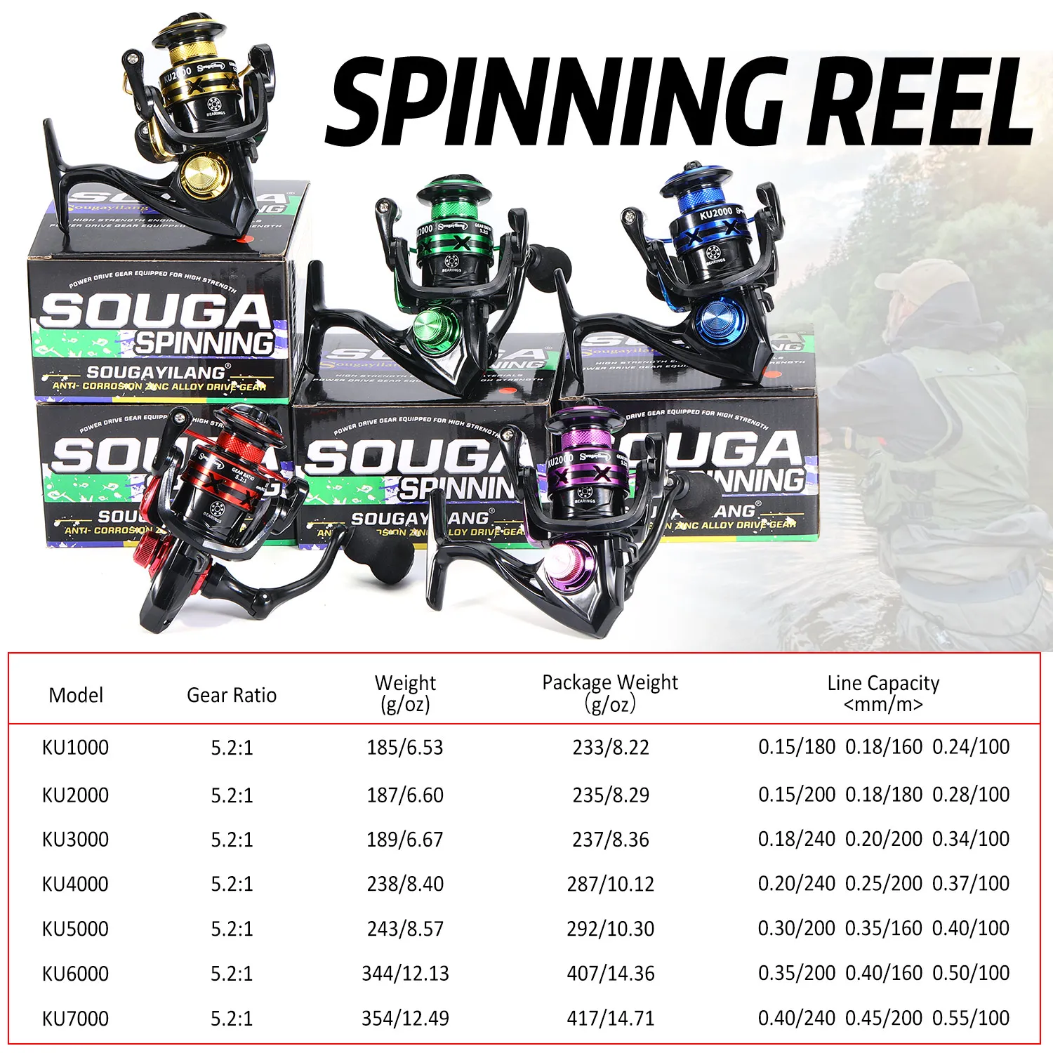 Sougayilang 1000-7000 Spinning - Kastking Reel Zephyr ulasan dan harga
