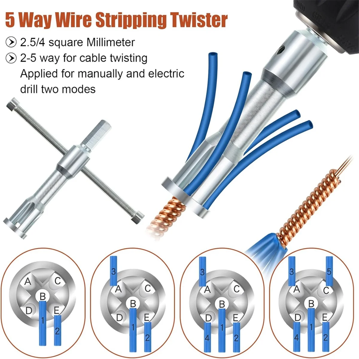 New Wire Twisting T… - image