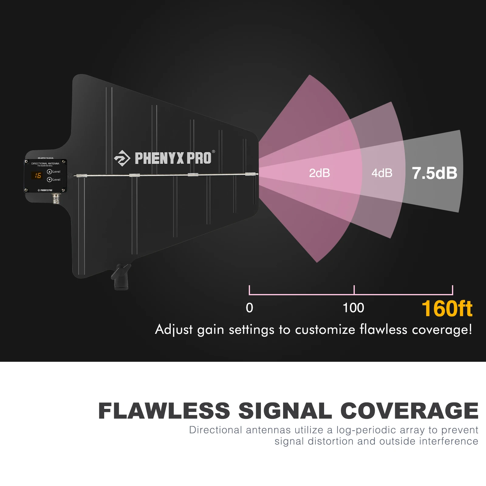 Phenyx Pro UHF 무선 안테나 분배 시스템 번들, 액티브 지향성 안테나, 8 출력 + 2 캐스케이드 포트 PAS-225X