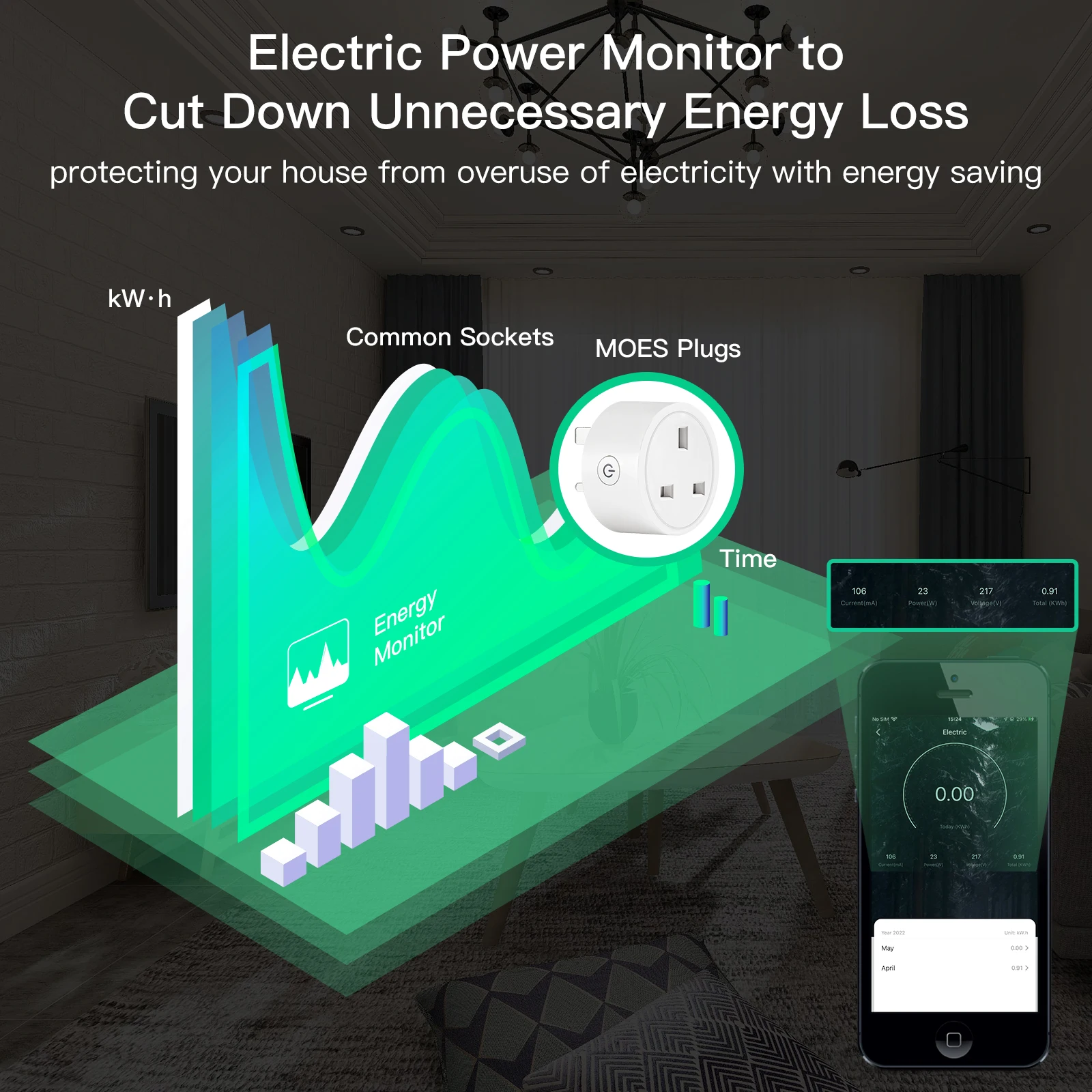 MOES ZigBee Tuya Socket spina di alimentazione 16A Smart APP presa Wireless Timer per Monitor di energia funzionale Alexa Google UK