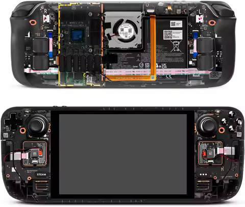 Full Set Protective Skin Decal for Steam Deck,Stickers Vinyl Cover for Steam Deck Handheld Gaming PC, Accessories for Steam Deck