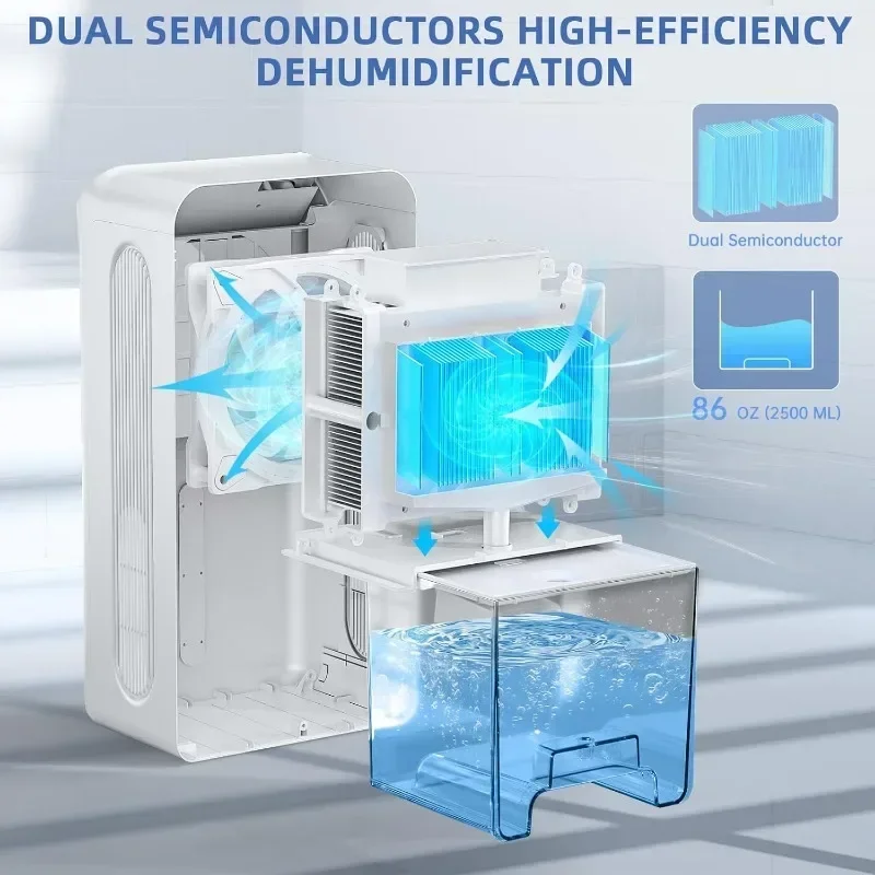 Dehumidifiers for Home, Up to 800 Sq.ft, 86oz Water Tank, Dehumidifiers for Bedroom with Essential Oil Diffuser, 24H Timer