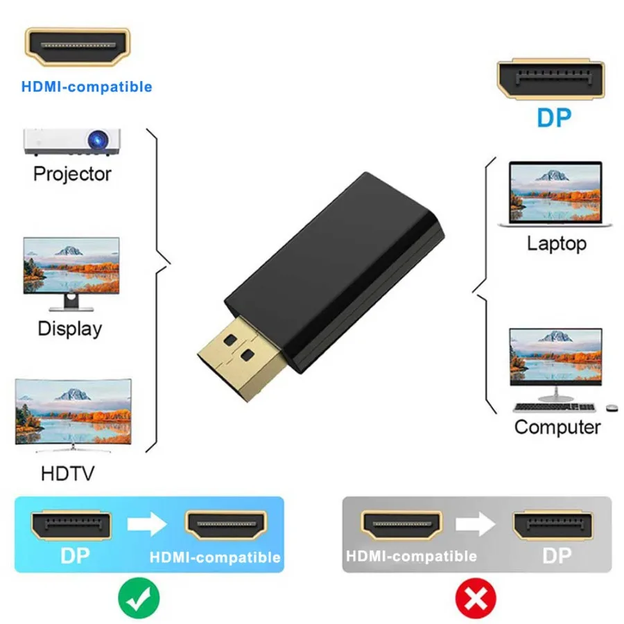 HD 4K DisplayPort إلى HDMI محول متوافق DP ذكر إلى أنثى HDMI متوافق HDTV محول فيديو الصوت الكمبيوتر المحمول #2