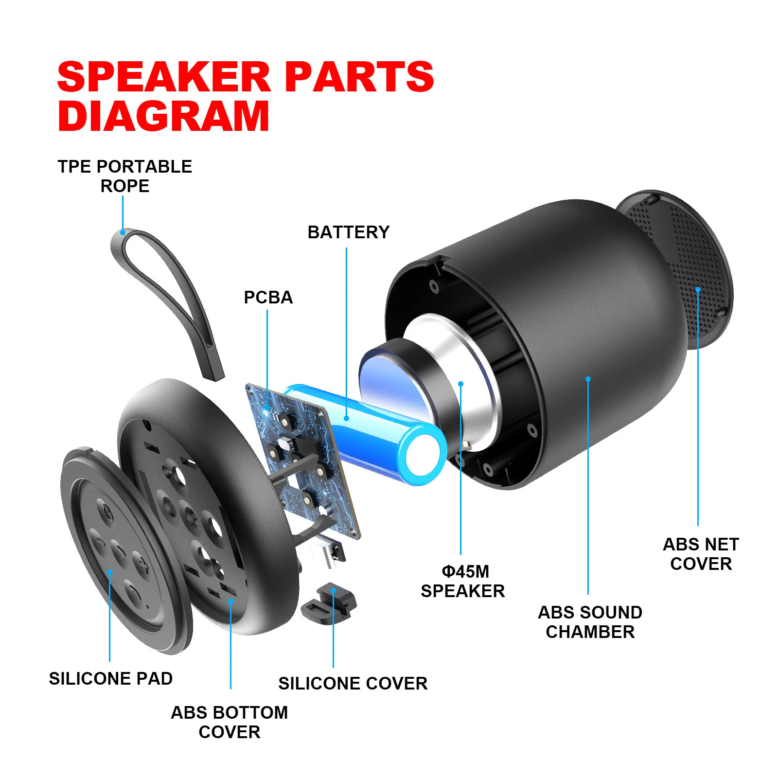 Picture 5: F11 Bluetooth Speaker Latest Bluetooth Black Wireless Speaker Waterproof Outdoor Application TWS Long Life Subwoofer Portable