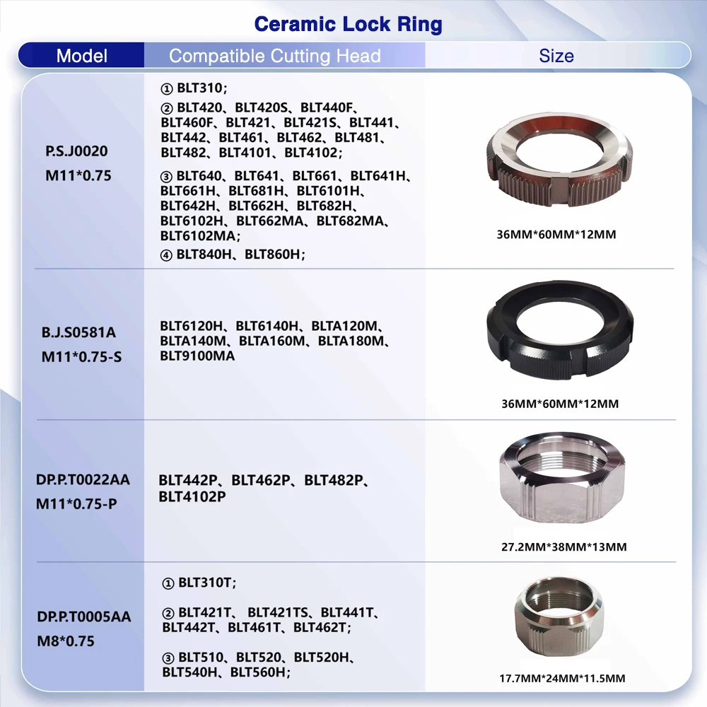 BOCHU BOCI الأصلي القطع بالليزر رئيس قفل حلقة قفل الجوز السيراميك الجسم ضغط حلقة فوهة الضغط كم قفل حلقة