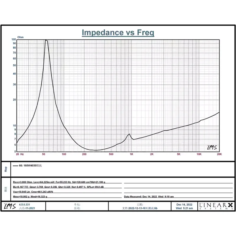 Moldura de alumínio fundido revestido com papel plástico diagonal, Mid-woofer HiFi Speaker, Long Stroke, 5Ohm, EY-04, 1Pc