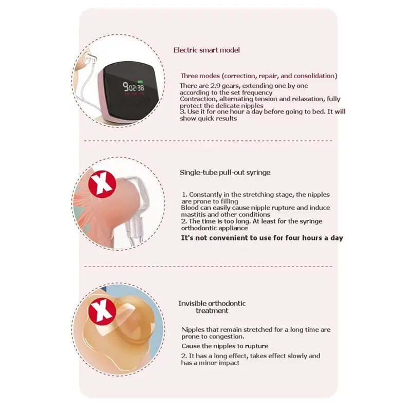 

A76G-Breastfeeding Support Pump With 9 Intensity Levels Adjustable Electric Nipple Corrector Gentle Nipple Stimulation