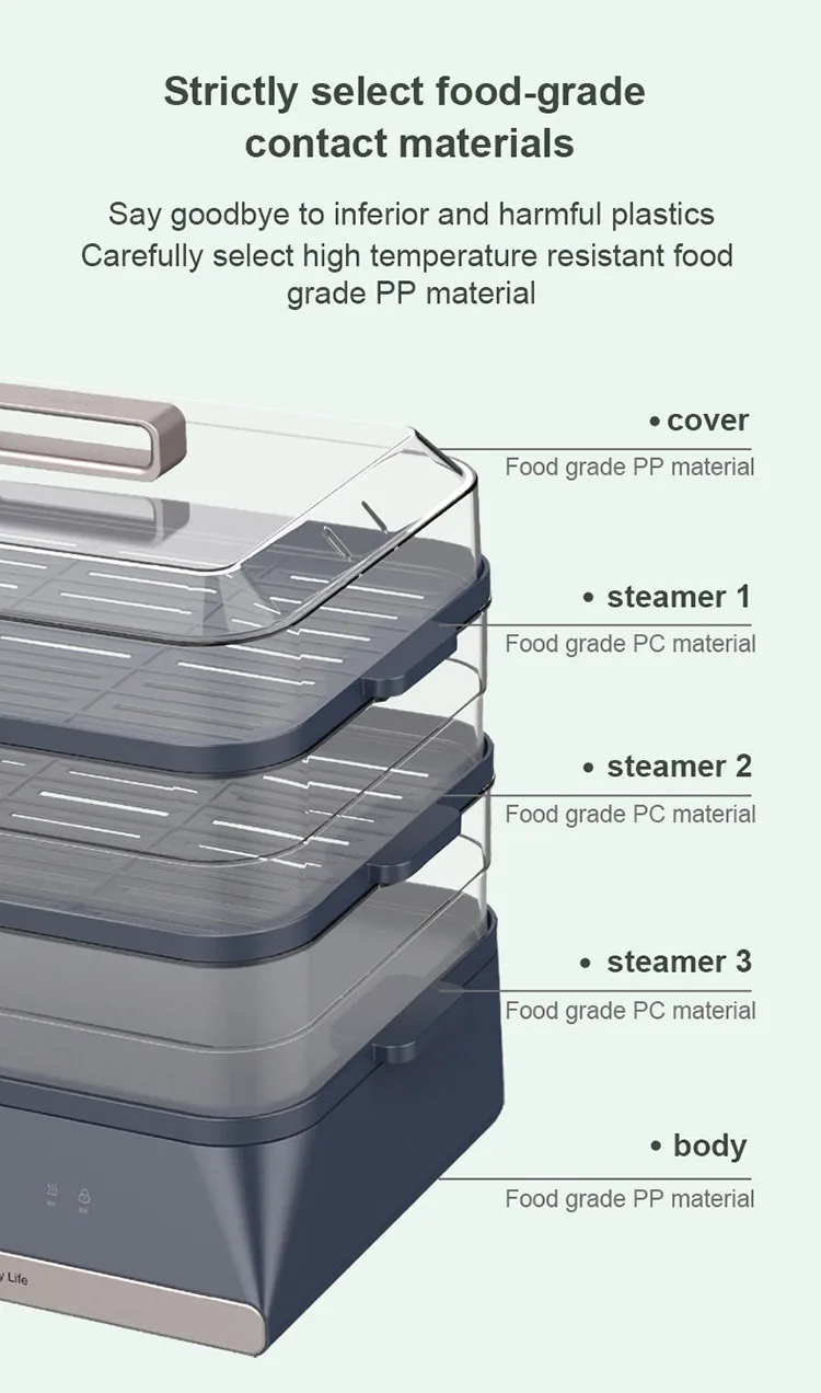 Liter Good Quality digital Electric Commercial  Food Warmer Display Showing Baking Kitchen Machine Bun Steamer With Glass