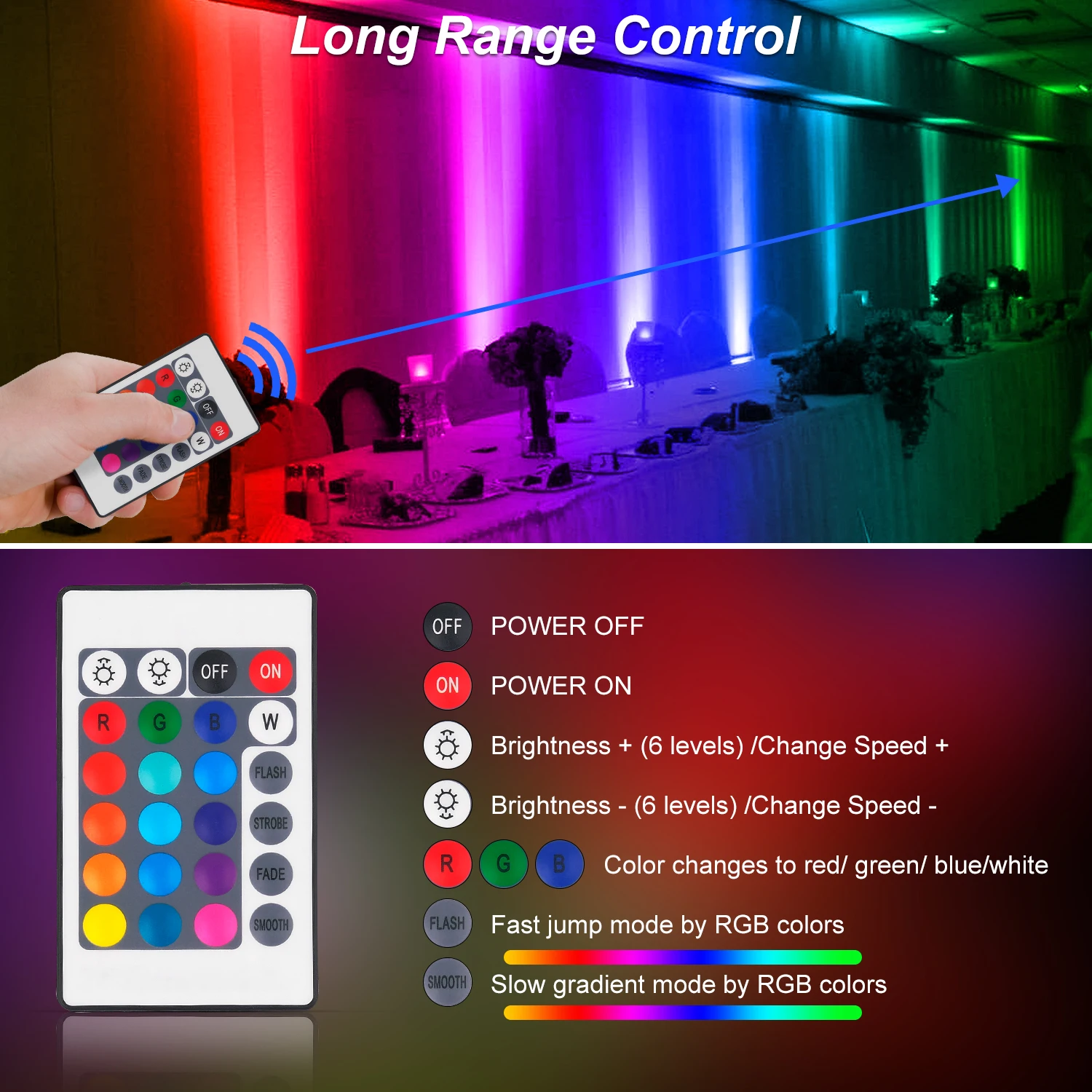 2PCS EU/US/UK Plug 16 Colors 4 Modes RGB Outdoor Landscape Spotlights Floodlights With Remote Control Garden Decorative Lights