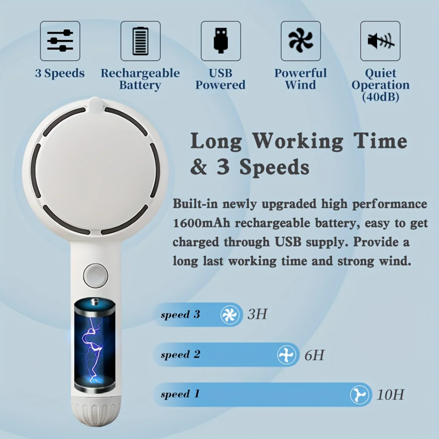 Portable Rechargeable Mini Personal LED Makeup Mirror with Handheld Fan and Light for On-The-Go Cooling and Groceries