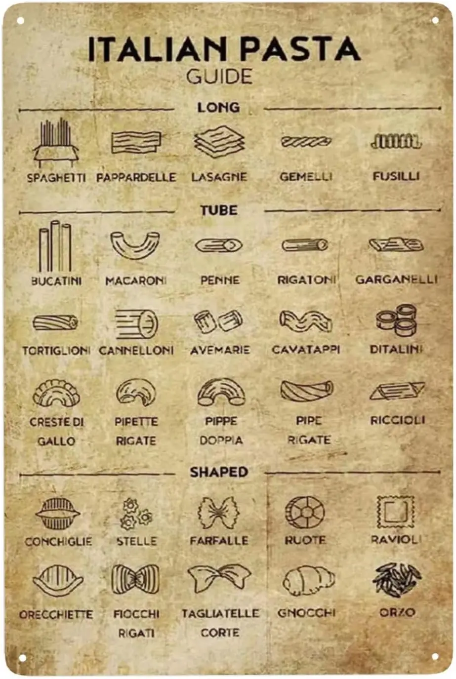 Italian Pasta Guide Metal Tin Signs Pasta Literacy Retro Poster Pasta Lovers Art Plaque Decoration Home Kitchen Restaurant Wall