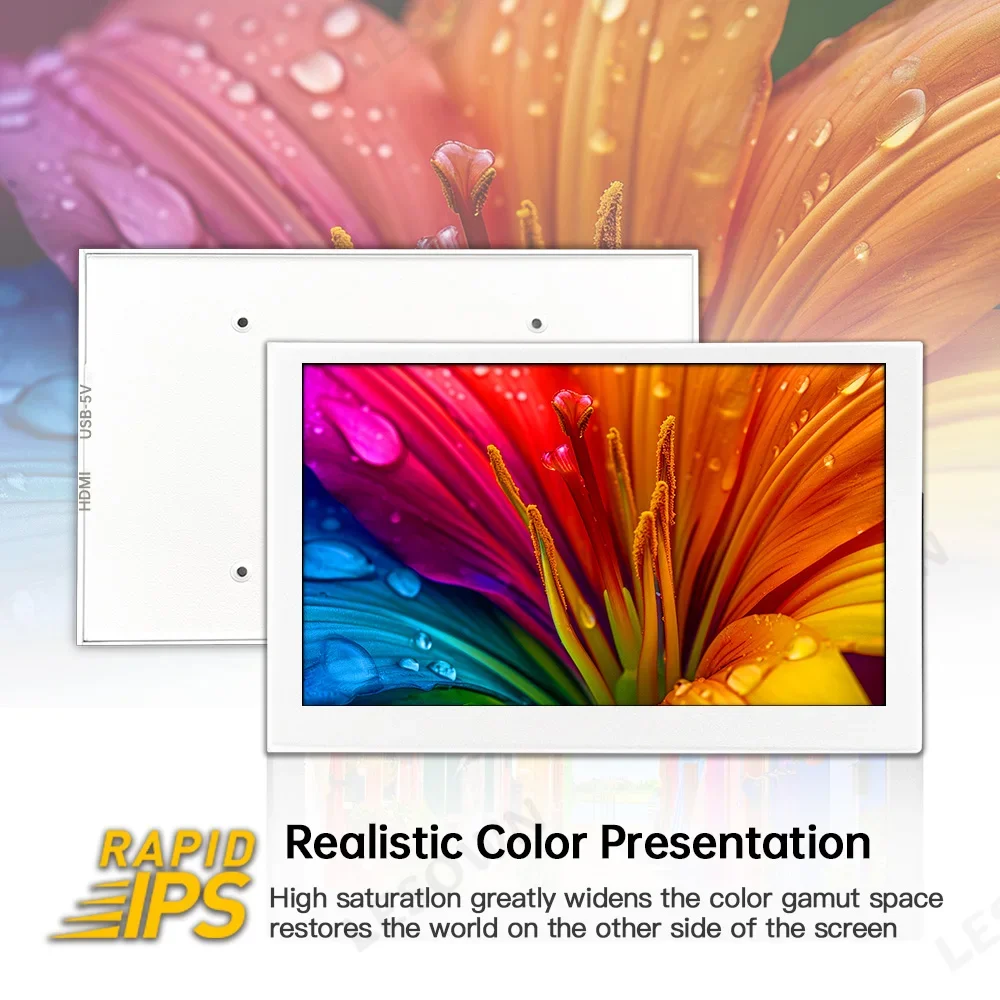 LESOWN Mini draagbare monitor 5 inch IPS klein display 480x800 HDMI 5V USB-aangedreven klein lichtgewicht statusweergavescherm Wit