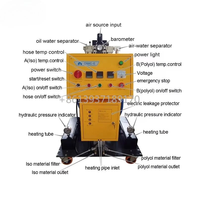 Yugong Polyurethane Pu Foam Spray Machine for Sale