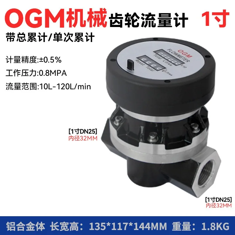 OGM elliptical gear flowmeter 1