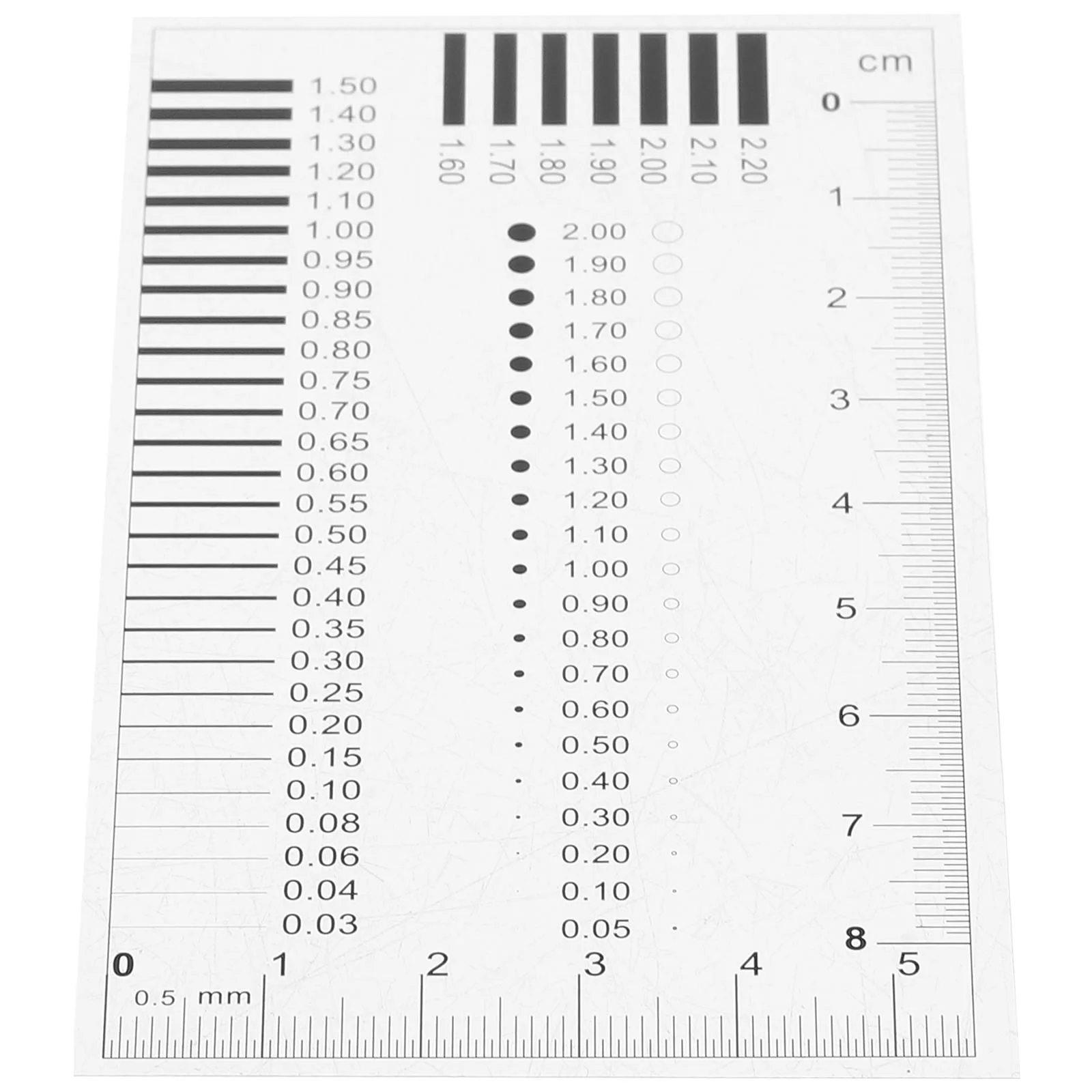 Badge Gauge Film Ruler Area Measuring Instrument Crack Scale Monitoring Product Comparison Chart