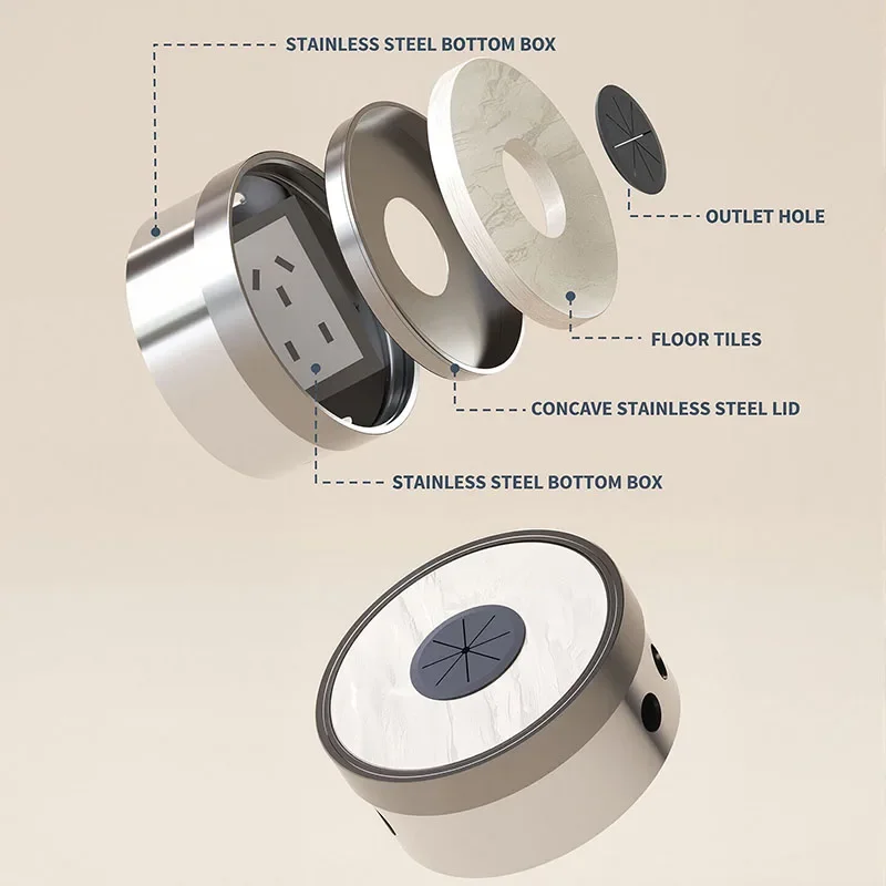 Round Embedded Invisible Floor Socket, Pure Flat and Ultra-thin Floor Insertion Socket, Inset and Hidden Foot Socket