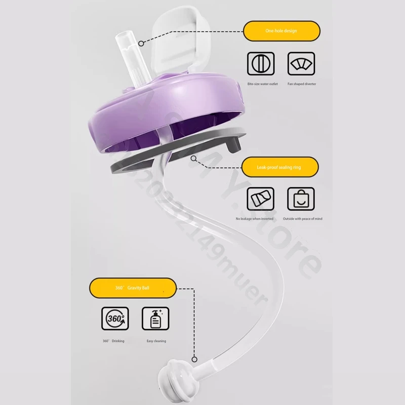 Рисунок 2 - Подходит для аксессуаров для бутылок