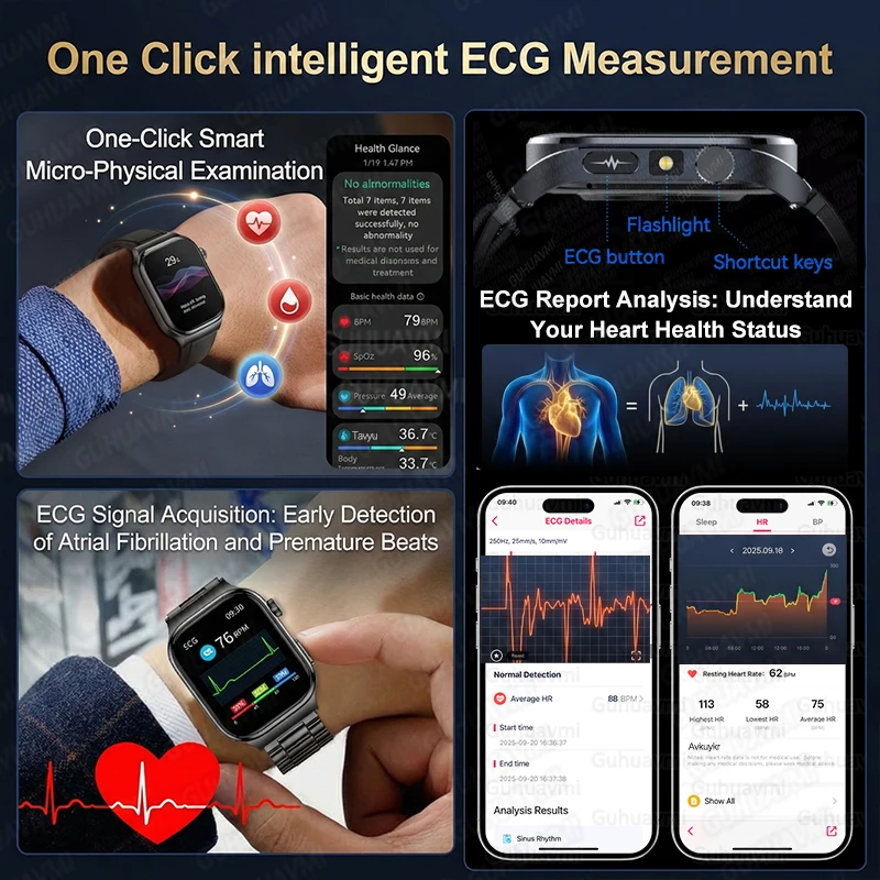 2026 New ECG Smart Watch Women BT Call Heart Rate Blood lipids Uric acid Health Monit Watches AI Voice 650mAh Sports Smartwatch