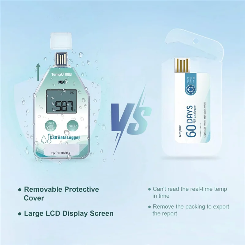 مسجل درجة الحرارة ABKO-USB للثلاجة، تصميم يمكن التخلص منه، 5 عبوات تتضمن تقارير PDF/CSV التي تولدت تلقائيًا