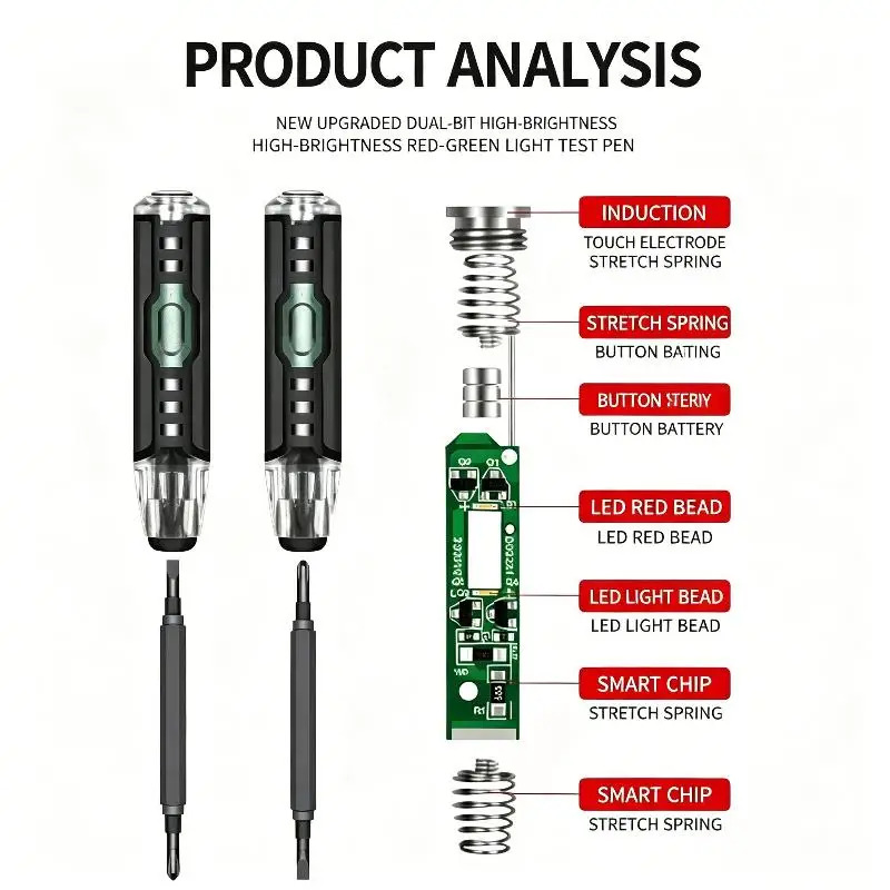 Multi Magnetic Screwdriver Voltage Tester Pen Non-contact Induction Zero Line Detector for Electrician Home Repair Jobs