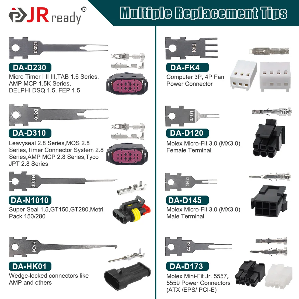 JRready ST5255 Electrical Pin Extractor,Terminal Removal Tool Includes Replacement Tips,Suitable for AMP,Metri Pack,Molex