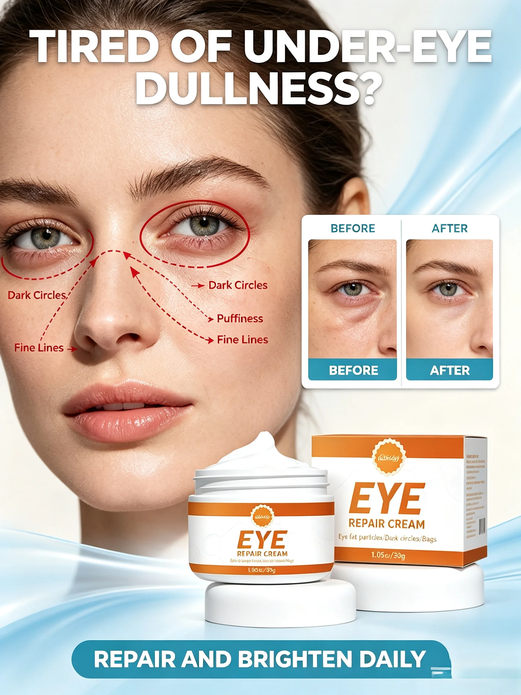 Multi-Effect Periocular Repair Cream Eye Cream Improves Dark Circles & Puffiness