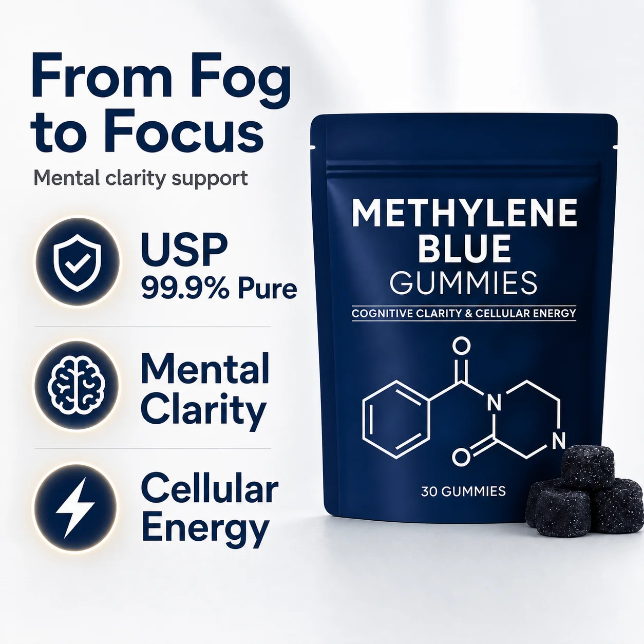 Methylene Blue Gummies 5mg, 99.9% Pure USP‑Grade, for Cognitive Support, Mental Clarity, Lifted Mood, Sharper Focus, 30/60 CT